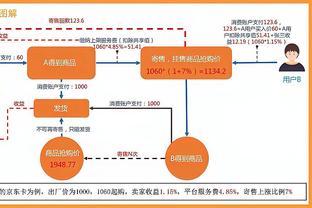 记者：皇马不会斥巨资买阿拉巴的替身，召回马林是最可行的选择